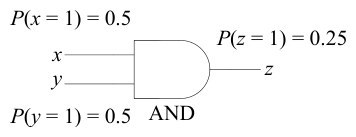File:Riedel-research-two-level-logic-synthesis-for-probabilistic-computation-ce46fb87.jpg