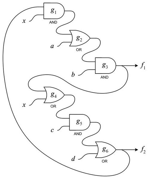 File:Riedel-research-timing-analysis-of-cyclic-combinational-circuits-f986717f.jpg