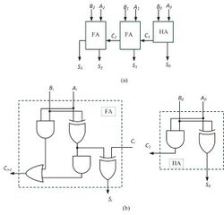 Molecular Sensing and Computing Systems