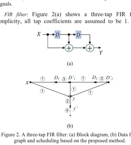 File:Riedel-research-asynchronous-discrete-time-signal-processing-with-molecular-reactions-dfd29f46.jpg