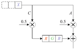 Jiang Molecular Moving Average Filter.png