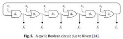 Cyclic Boolean Circuits