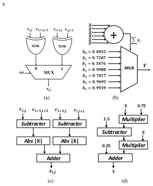 File:Riedel-research-time-encoded-values-for-highly-efficient-stochastic-circuits-262ece5c.jpg