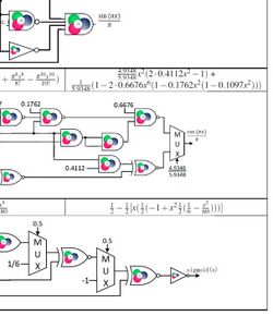 Computing Mathematical Functions Using DNA via Fractional Coding