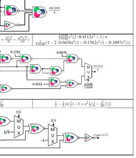 Computing Mathematical Functions Using DNA via Fractional Coding