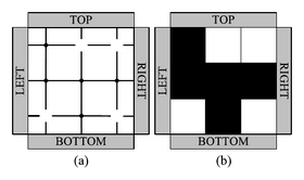 Altun Four Terminal Switch Lattice.png
