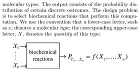 Synthesizing Stochasticity in Biochemical Systems
