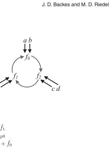 File:Riedel-research-the-synthesis-of-cyclic-dependencies-with-boolean-satisfiability-df729064.jpg