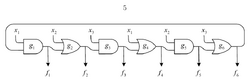 Riedel Cyclic Combinational Circuit.png