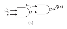 Computing Polynomials with Positive Coefficients Using Stochastic Logic by Double-NAND Expansion