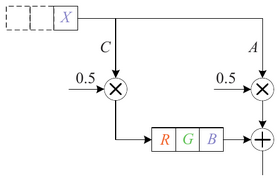 Jiang Molecular Moving Average Filter Source Crop.png