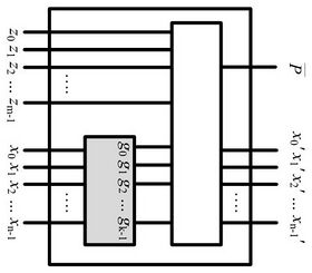 Using Cubes of Non-state Variables With Property Directed Reachability
