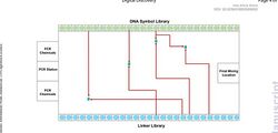 Automated Routing of Droplets for DNA Storage on a Digital Microfluidics Platform