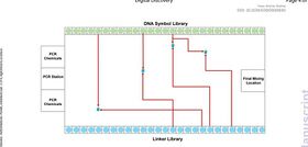 Automated Routing of Droplets for DNA Storage on a Digital Microfluidics Platform