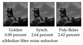 Polysynchronous Clocking: Exploiting the Skew Tolerance of Stochastic Circuits