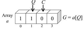 Performing Stochastic Computation Deterministically